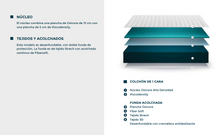 Cargar imagen en el visor de la galería, SPEZIA "ERGOCEL 17 3" - Colchón de espuma. Firma. Capa de espuma viscoelástica de 3 cm. Recomendado para cama eléctrica. 20cm de alto. Funda desenfundable con cremallera. Todos los tamaños disponibles. Precio entre 212-518 €
