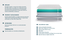 Cargar imagen en el visor de la galería, ****NEW!**** SPEZIA "ERGO POCKET PLUS" - One sided pocket spring. Soft. Can also be used for electric beds. 20cm thick! All sizes available! Price starting from 329€.
