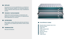 Cargar imagen en el visor de la galería, SPEZIA "MADRID EUROFLEX" - Colchón de muelles Doble cara. Espuma de memoria. Firma. 16cm o 24cm. Precio entre 191 - 406 €
