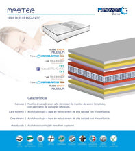 Load image into Gallery viewer, ***NEW!!*** - MOYCA &quot;MASTER&quot; - One of our most budget friendly pocket spring mattress. Good quality medium firm mattress. 30cm thick. Available in all sizes! Price starting from 250€

