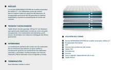 Cargar imagen en el visor de la galería, SPEZIA "ORION" - Colchón de muelles ensacados. 29cm de grosor. Tapas de espuma viscoelástica. Doble cara. Firmeza media. Precio entre 408 - 856 €.
