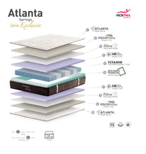Load image into Gallery viewer, VickFlex &quot;ATLANTA SPRING&quot; - Pocket spring mattress. High quality. Click for more information! Price starting from 545€
