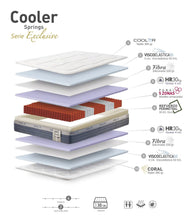 Cargar imagen en el visor de la galería, A - VickFlex &quot;COOLER&quot; COOLING MATTRESS! - Cooling pocket spring mattress with the latest cooling technology! Come and try it in the shop! The other side can be used for winter! Price starting from 595€
